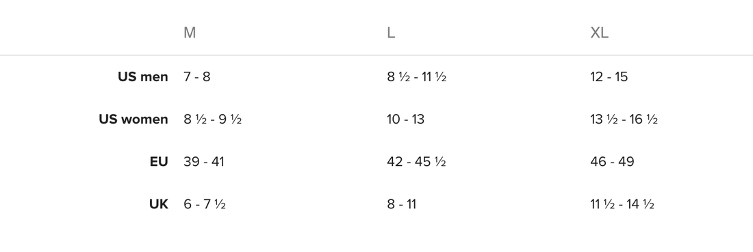 Your Dog Here | Custom Dog Dad Socks | Perfect Present for Dog Dads - Puppies Make Me Happy